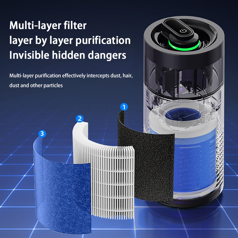2026 New Car Air Purifier, A N - Odor Eliminator Car review and price